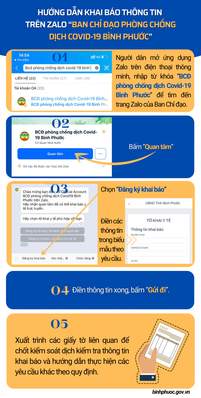 Huong dan khai bao thong tin tren Zalo BCD