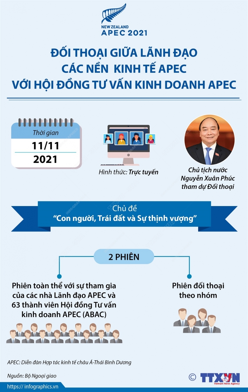 2021 11 10 doi thoai apec ruby