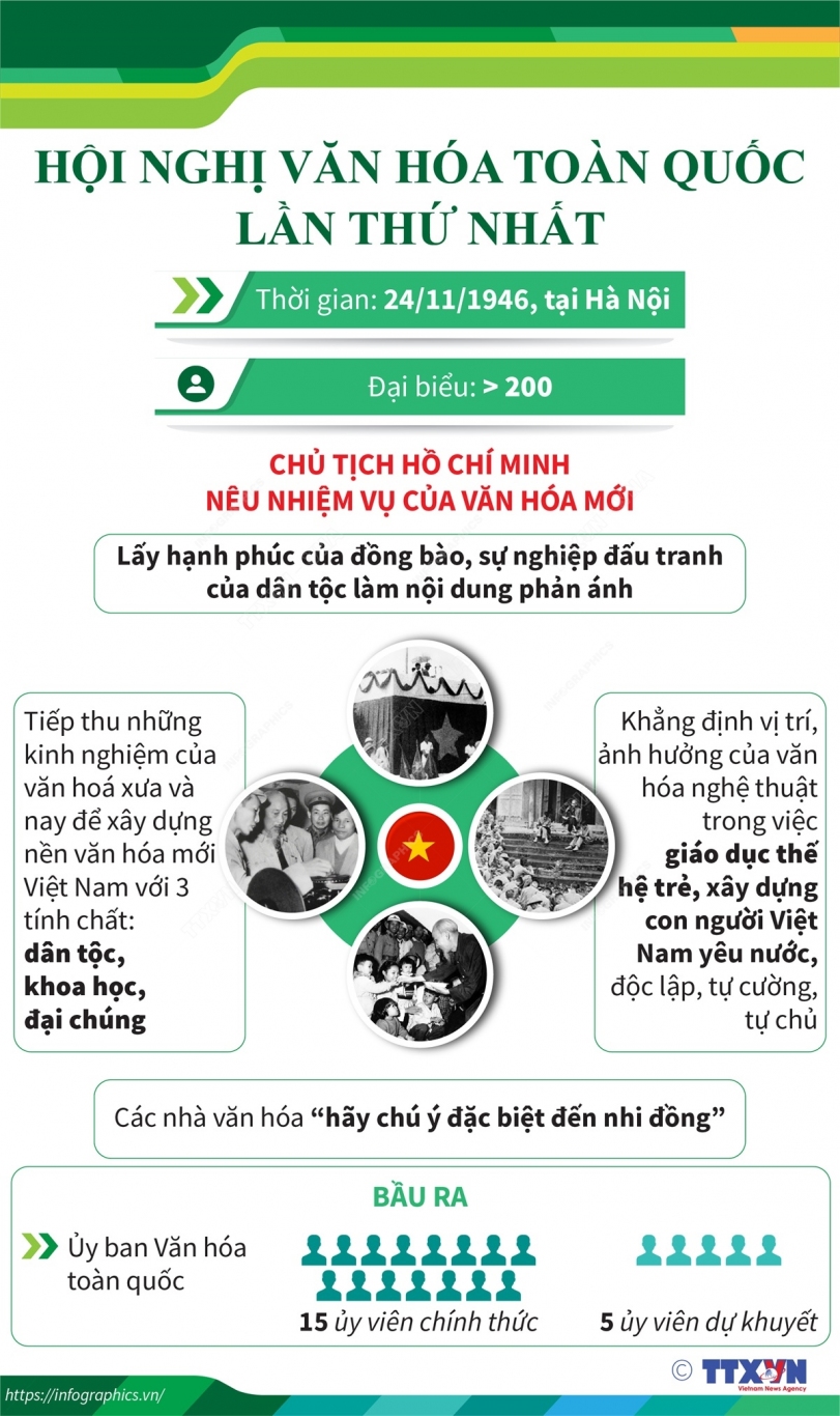 2021 11 18 vn hoi nghi vh toan quoc lan 1 ngoc 01