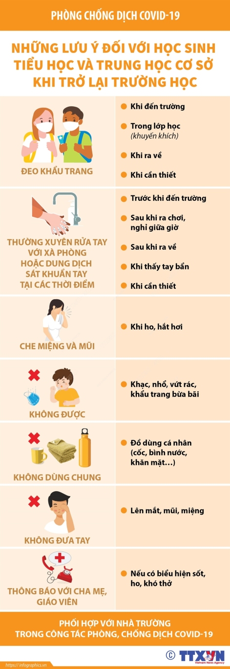 2022 02 04 covid vn phongdich truonghoc ngoc 15 thcs