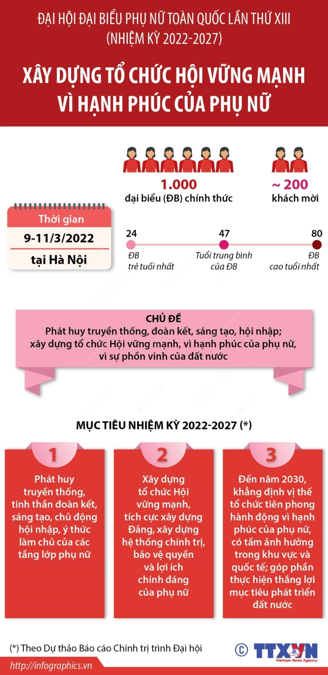 2022 3 2 dh phu nu xiii 1 ruby