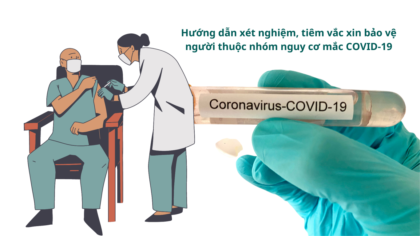 Huong dan Covid 19