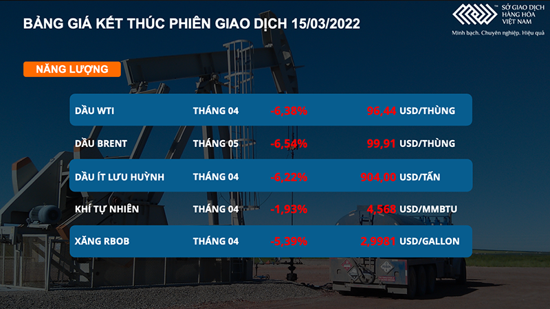 Nang luong 7 1647394618375