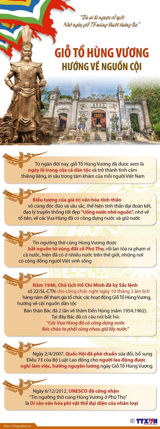 vna potal gio to hung vuong huong ve nguon coi (1)