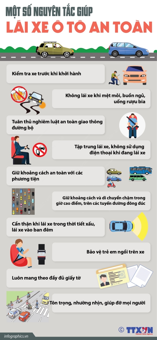 vna potal mot so nguyen tac giup lai xe o to an toan (1)