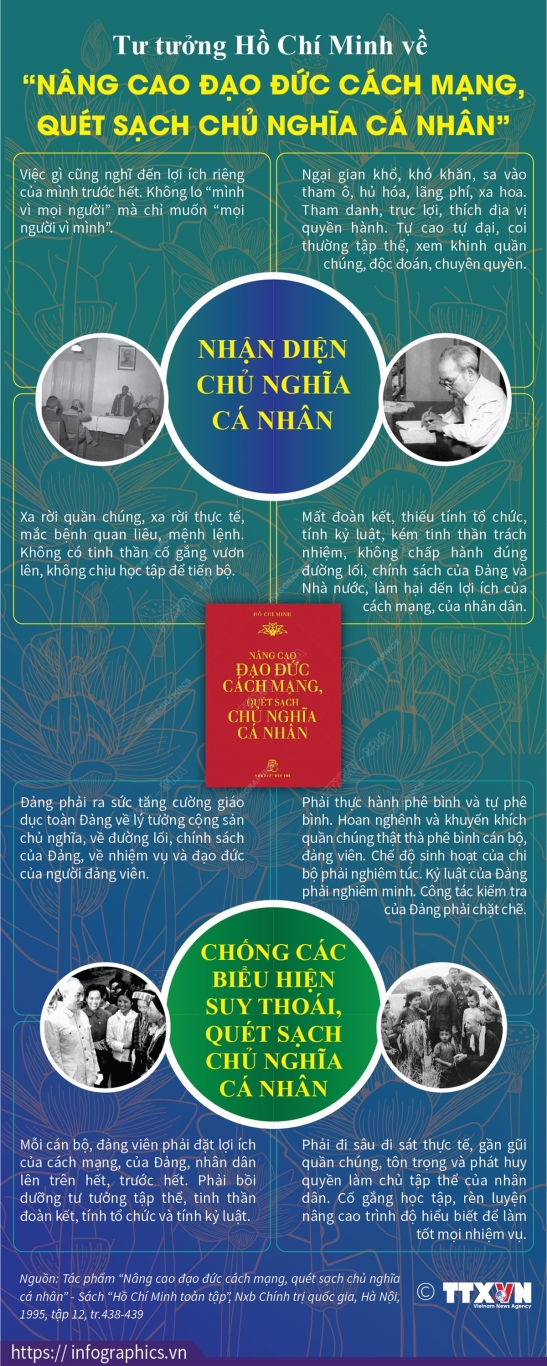 2022 5 17 vn nhan dien cn ca nhan hcm ngoc 01