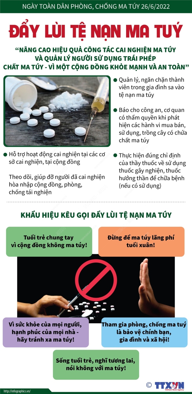 vna potal ngay toan dan phong chong ma tuy 2662022 day lui te nan ma tuy