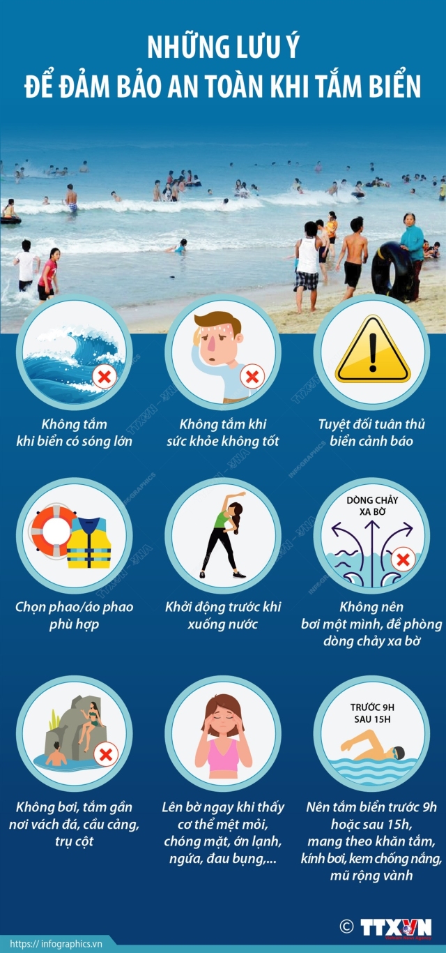 vna potal nhung luu y de dam bao an toan khi tam bien