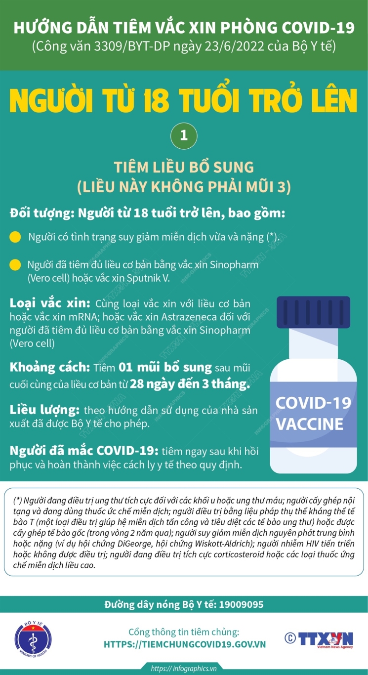 vna potal tiem lieu bo sung vac xin phong covid 19 cho nguoi tu 18 tuoi tro len