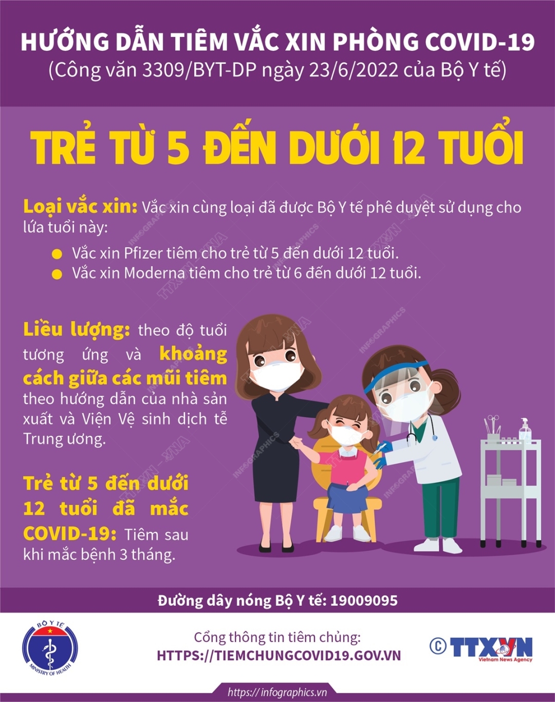 vna potal tiem vac xin phong covid 19 cho tre tu 5 den duoi 12 tuoi