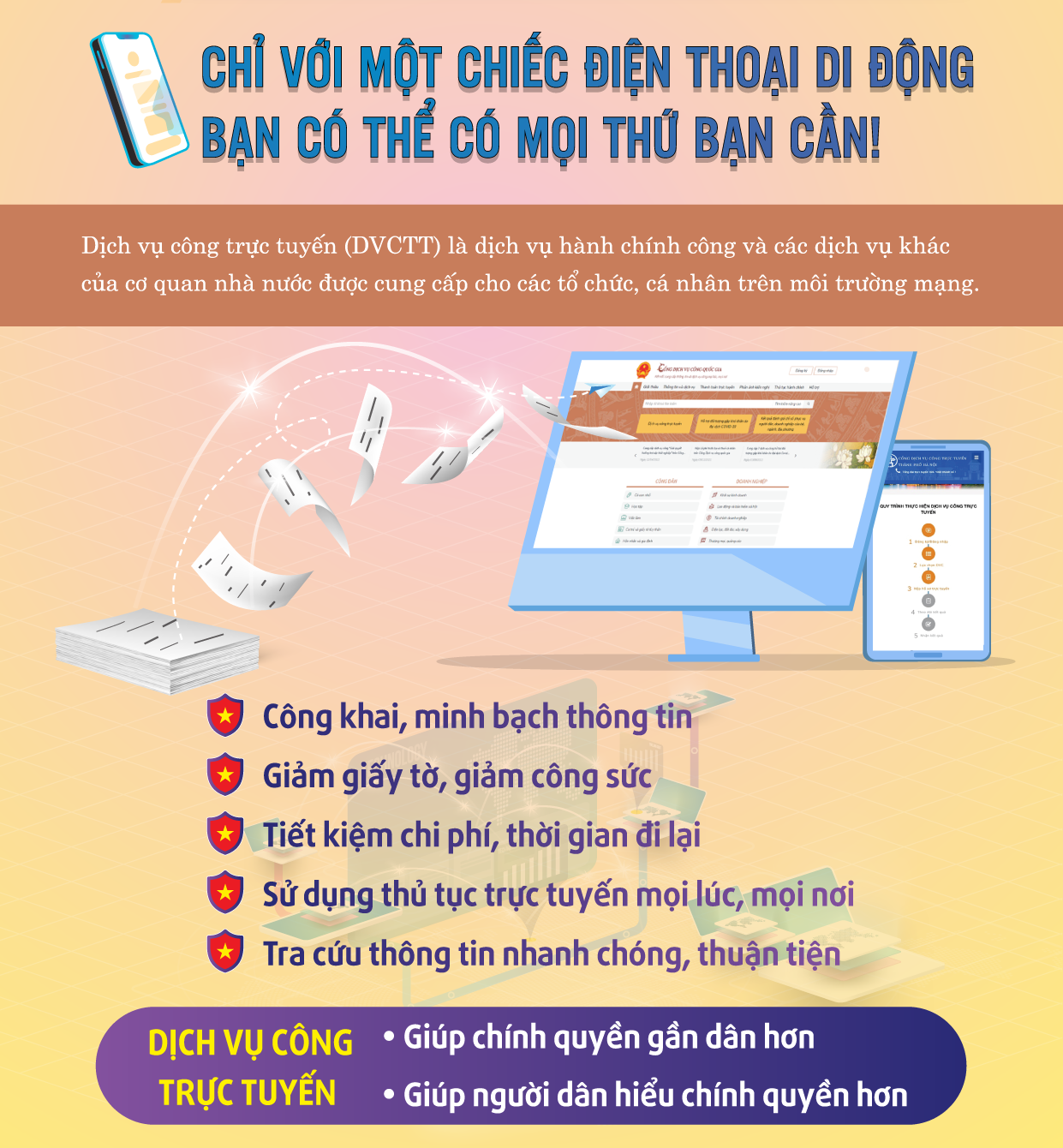 DVCTT 01