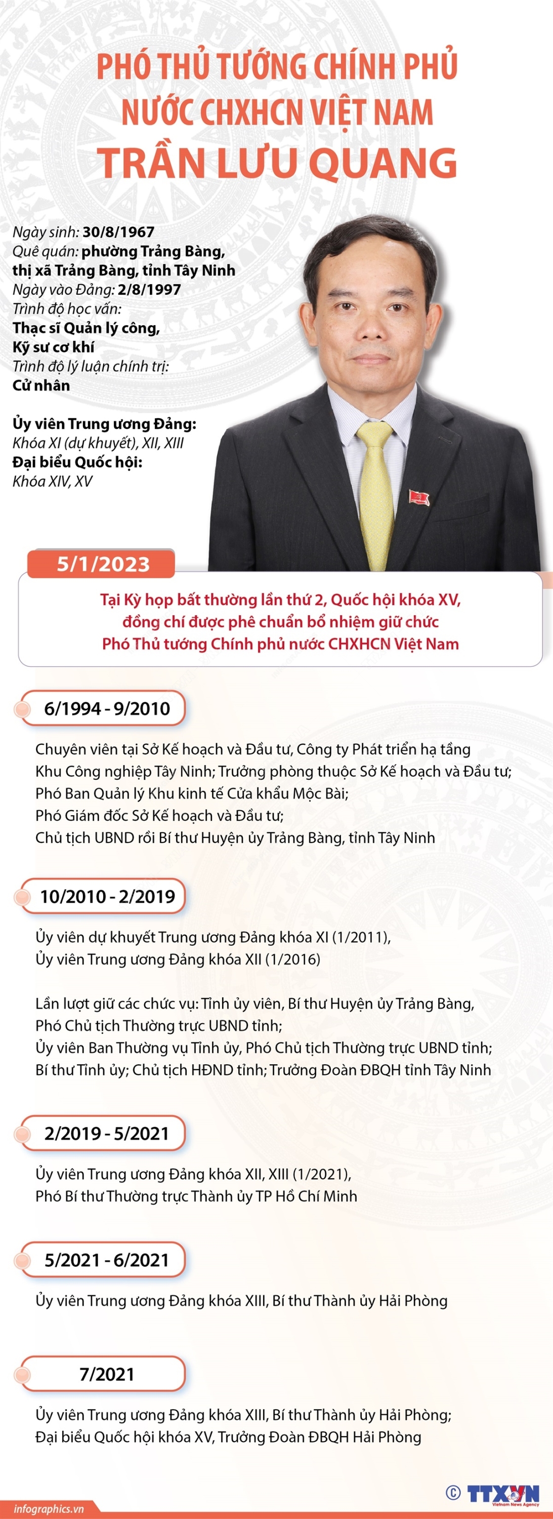 2023 01 05 vn pho thutuong tran luu quang 02 h84