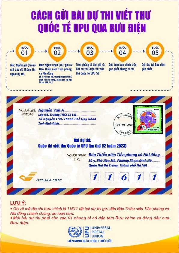 UPU