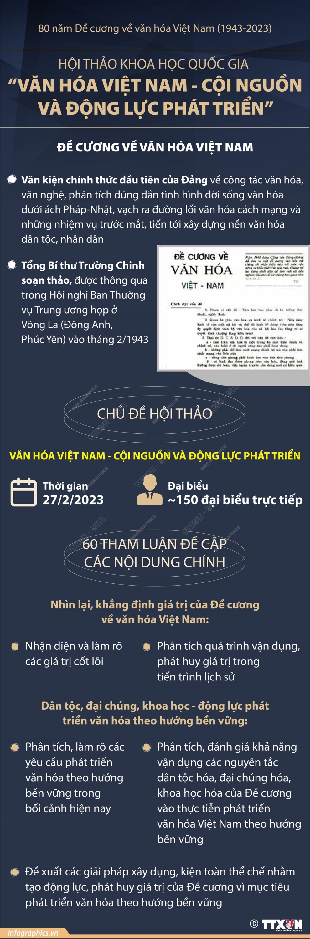 2023 2 22 vn 80 nam de cuong vh vn ngoc ngoc copy 2