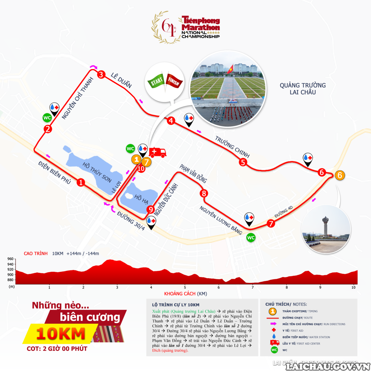 10km