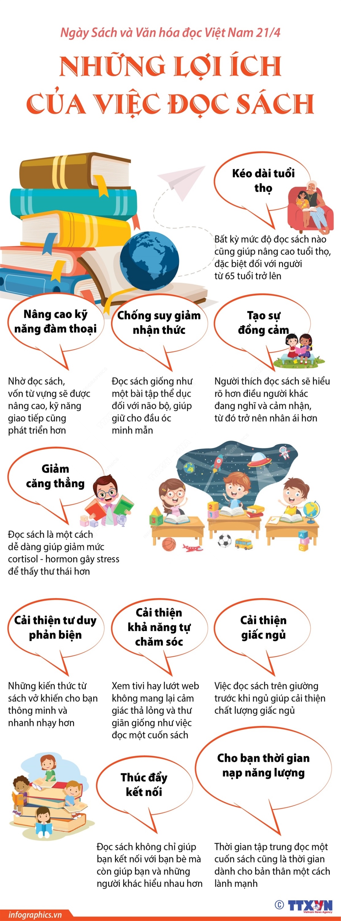 vna potal ngay sach va van hoa doc viet nam 214 nhung loi ich cua viec doc sach