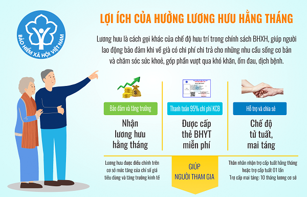 luonghuu 20221116101310AM