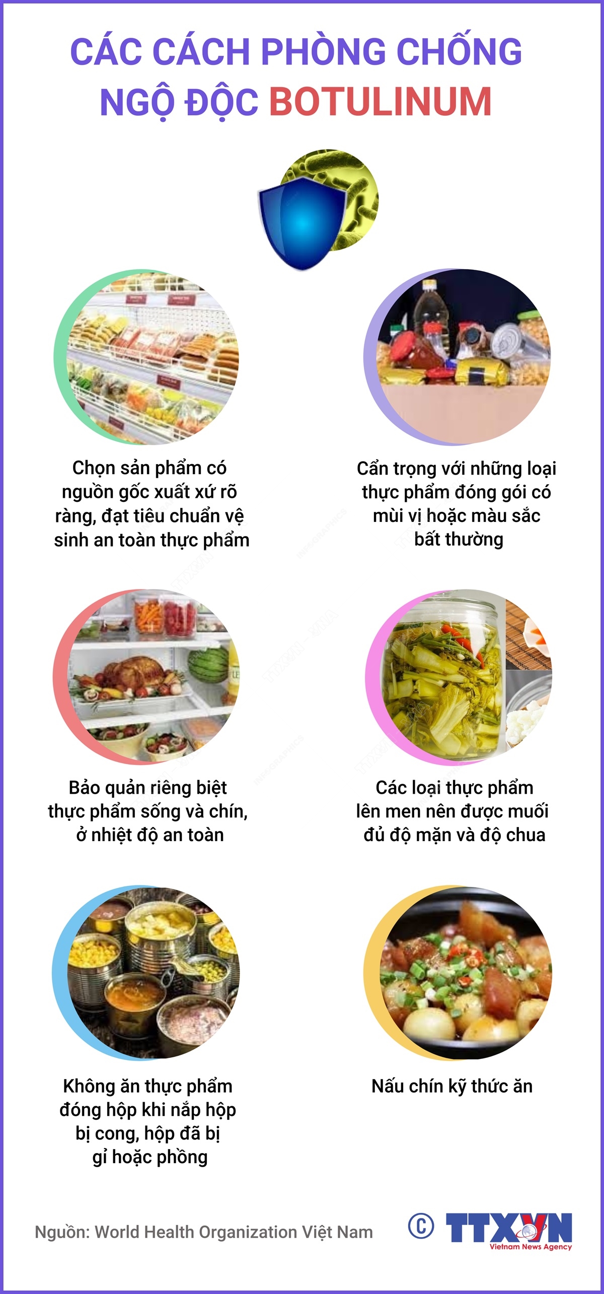 vna potal cac cach phong chong ngo doc botulinum