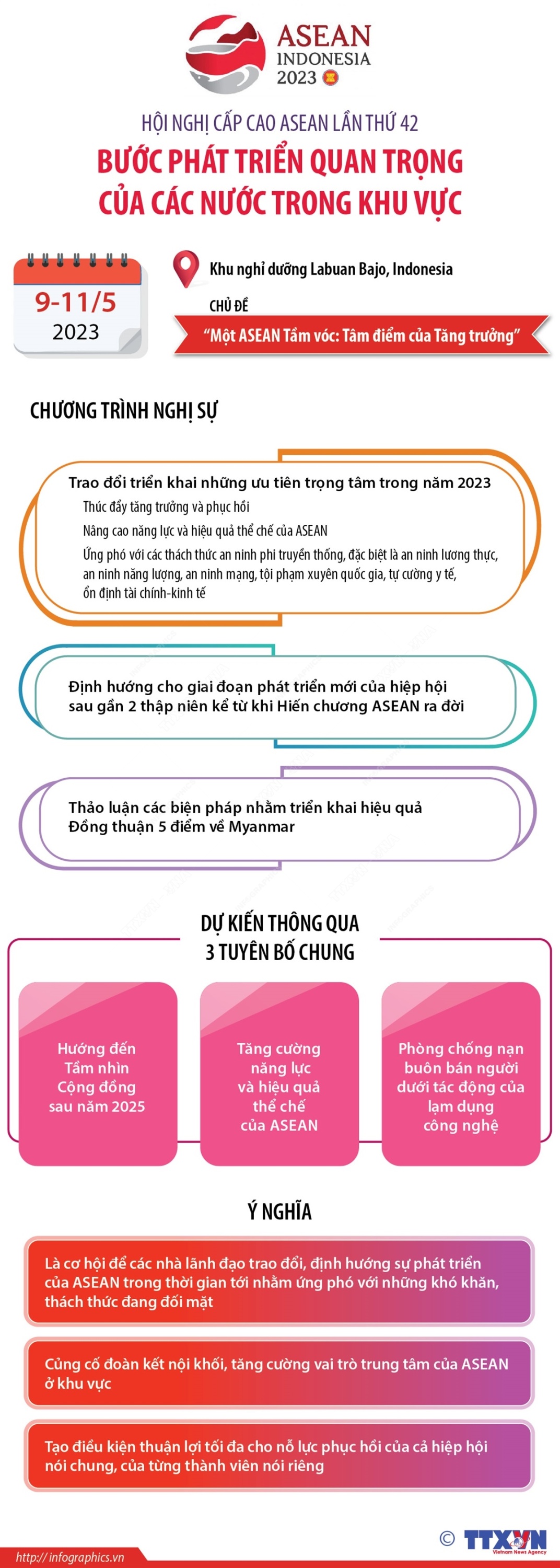 vna potal hoi nghi cap cao asean lan thu 42 buoc phat trien quan trong cua cac nuoc trong khu vuc 053014699