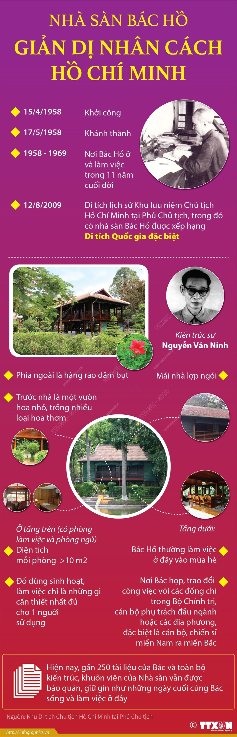 vna potal nha san bac ho gian di nhan cach ho chi minh 053543729