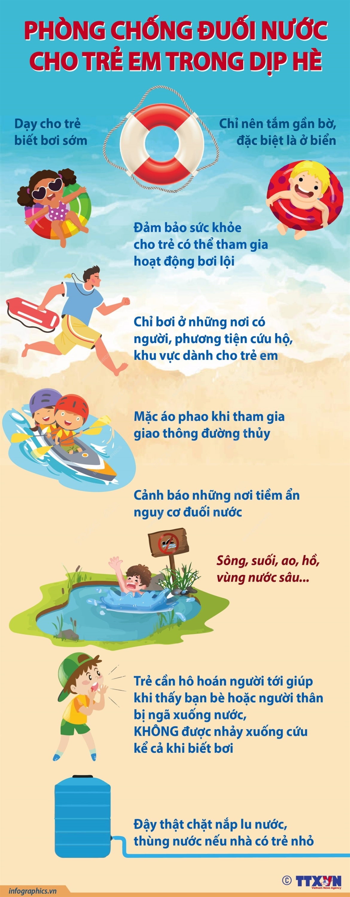 vna potal phong chong duoi nuoc cho tre em trong dip he (1)