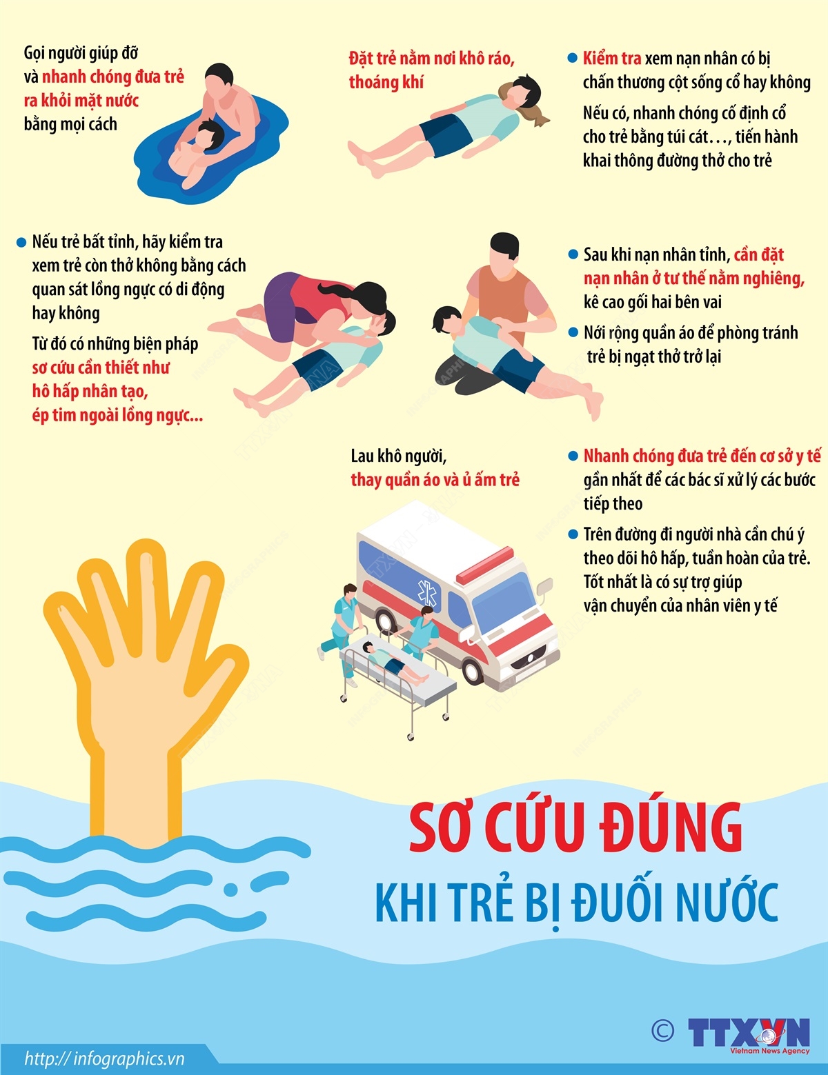 vna potal so cuu dung khi tre bi duoi nuoc