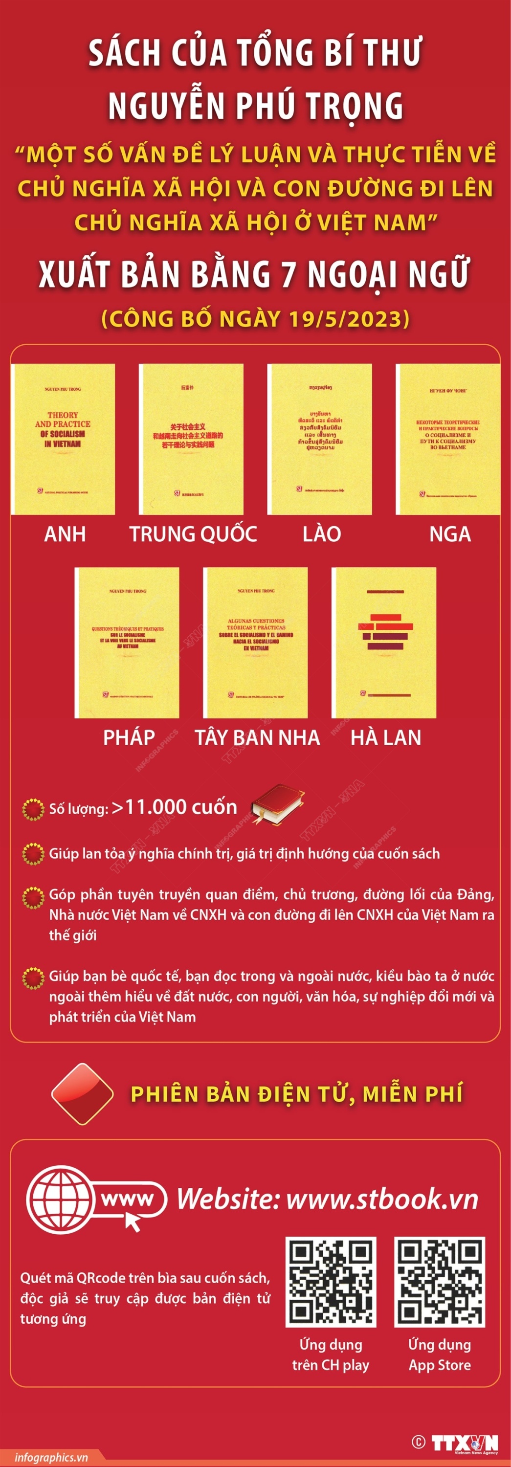 vna potal xuat ban sach “mot so van de ly luan va thuc tien ve chu nghia xa hoi va con duong di len chu nghia xa hoi o viet nam” cua tong bi thu nguye