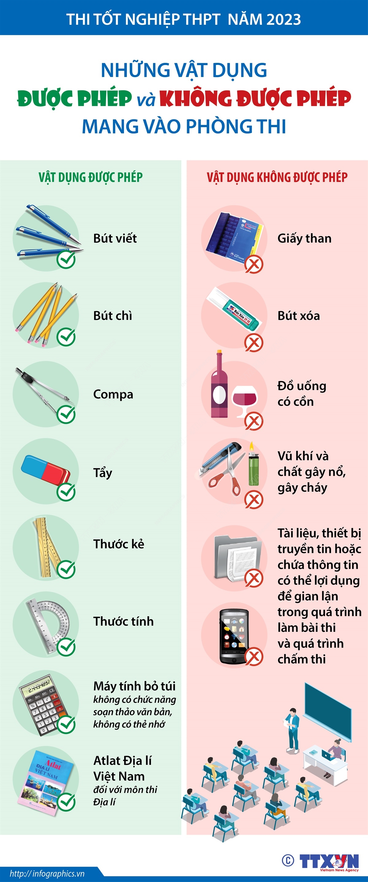 vna potal thi tot nghiep thpt nam 2023 nhung vat dung duoc phep va khong duoc phep mang vao phong thi