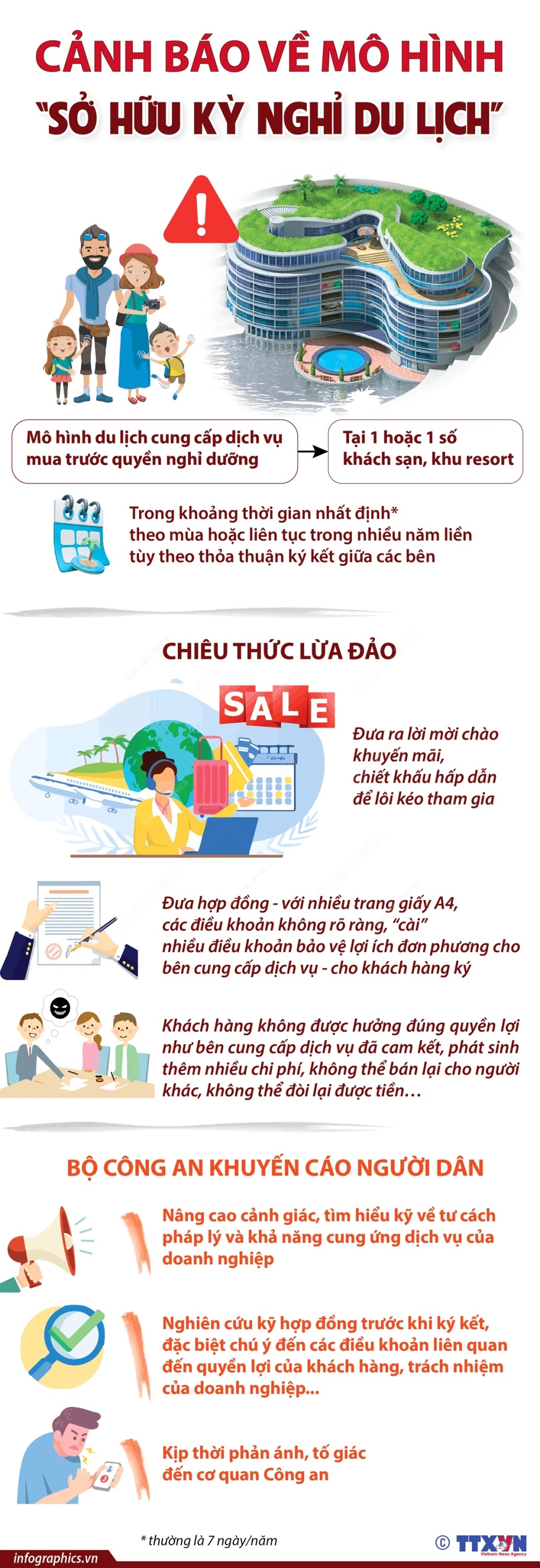 vna potal canh bao ve mo hinh “so huu ky nghi du lich”