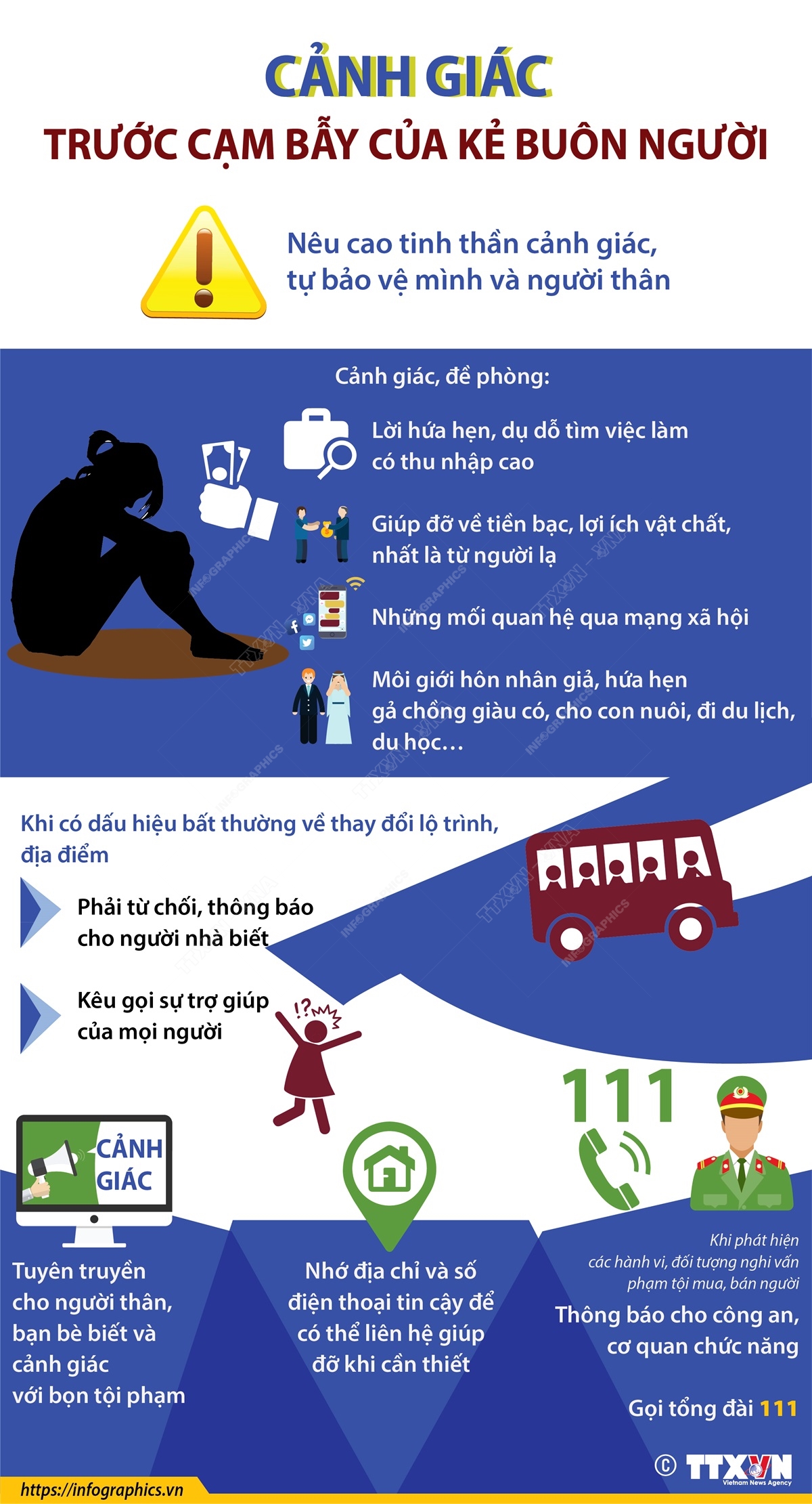 vna potal ngay the gioi phong chong mua ban nguoi 307 canh giac truoc cam bay cua ke buon nguoi