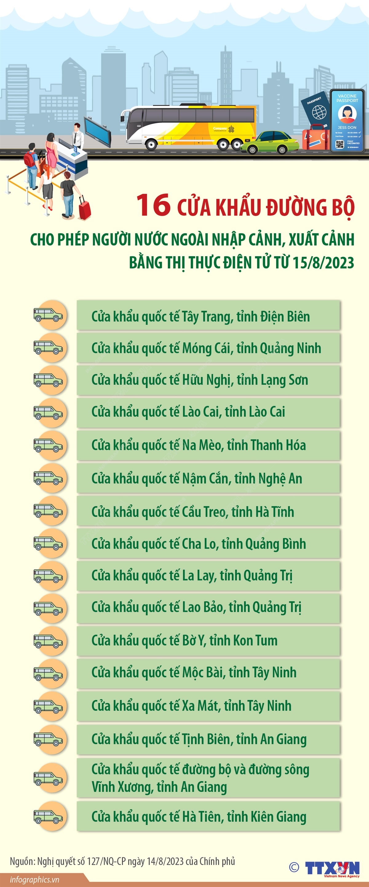 vna potal 16 cua khau duong bo cho phep nguoi nuoc ngoai nhap canh xuat canh bang thi thuc dien tu tu 1582023