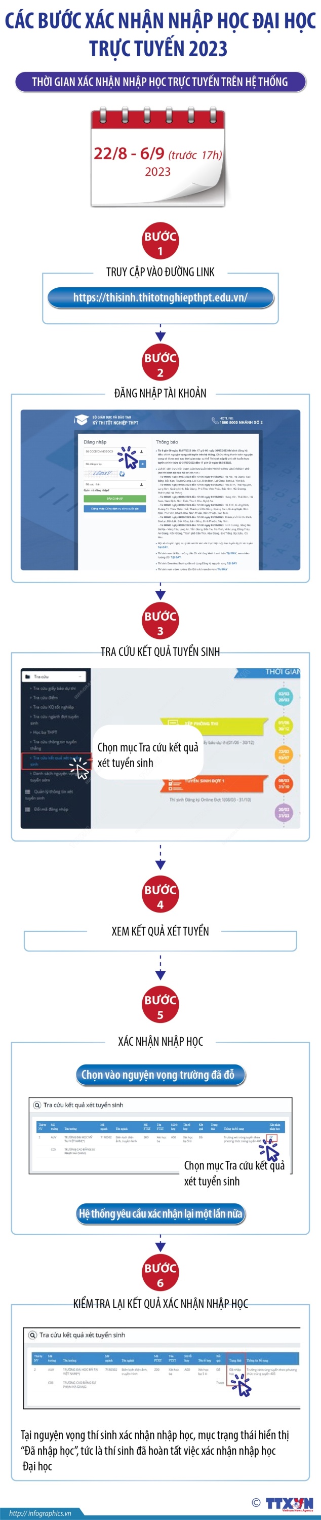 vna potal cac buoc xac nhan nhap hoc dai hoc truc tuyen 2023