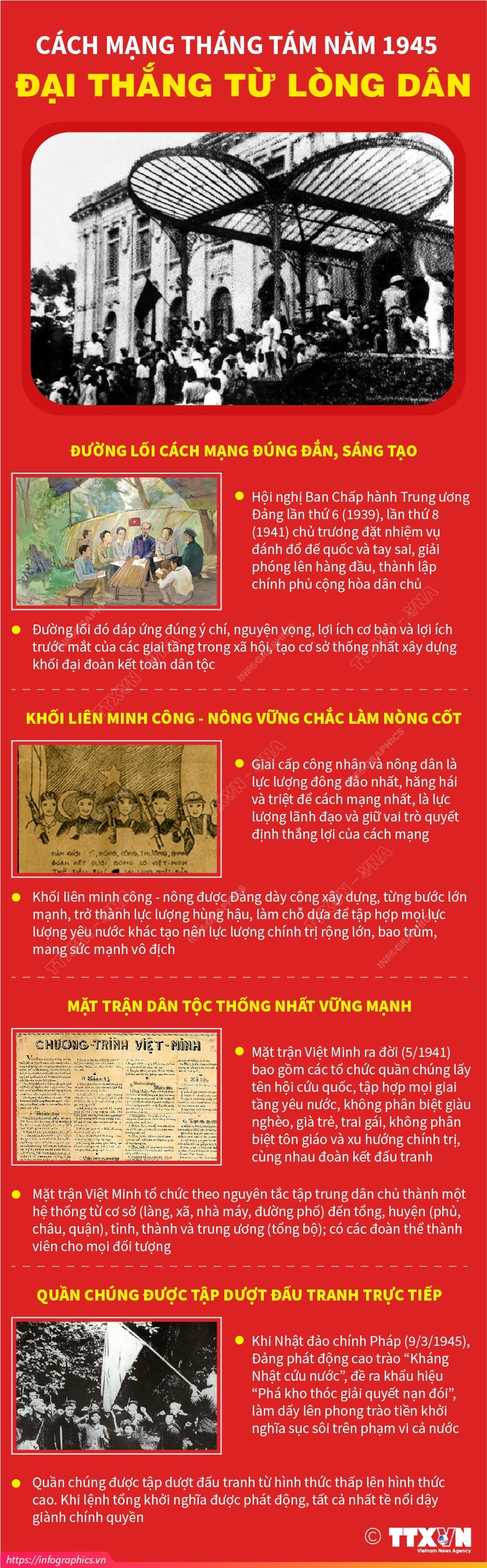 vna potal cach mang thang tam nam 1945 dai thang tu long dan 073108667