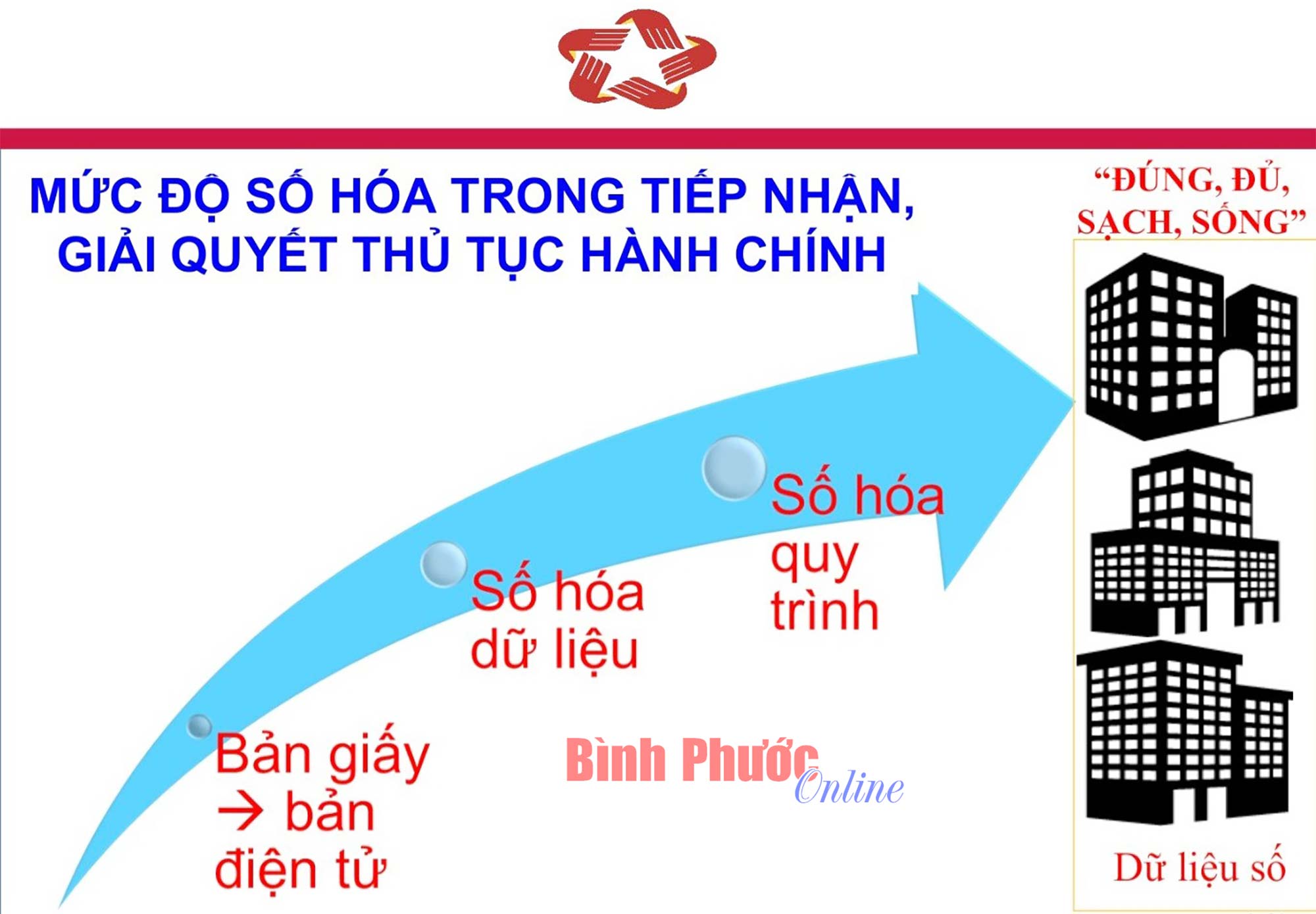 tthc1 10594311102023