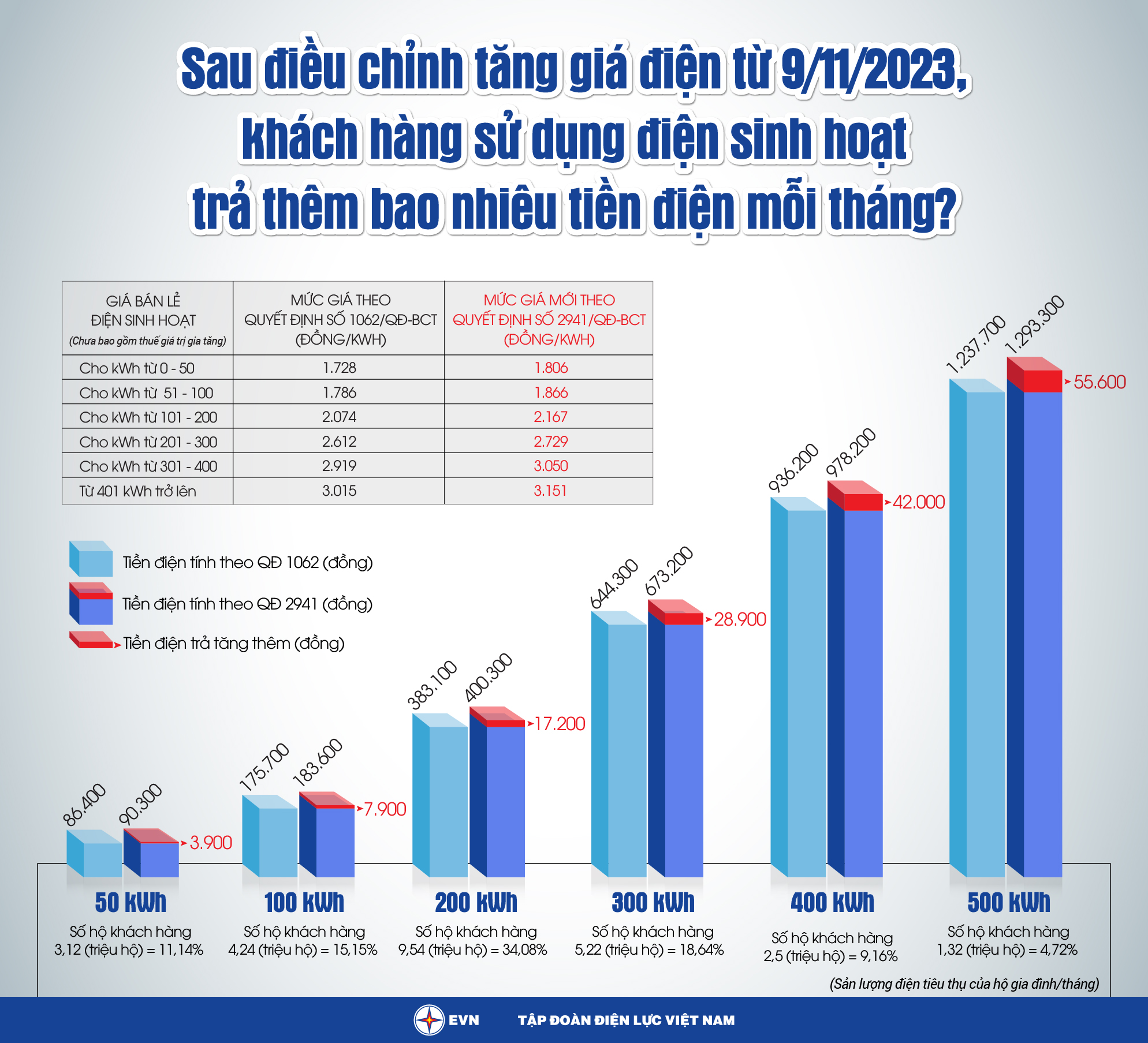 tanggiadienlan22023v2 16995259739281131293586