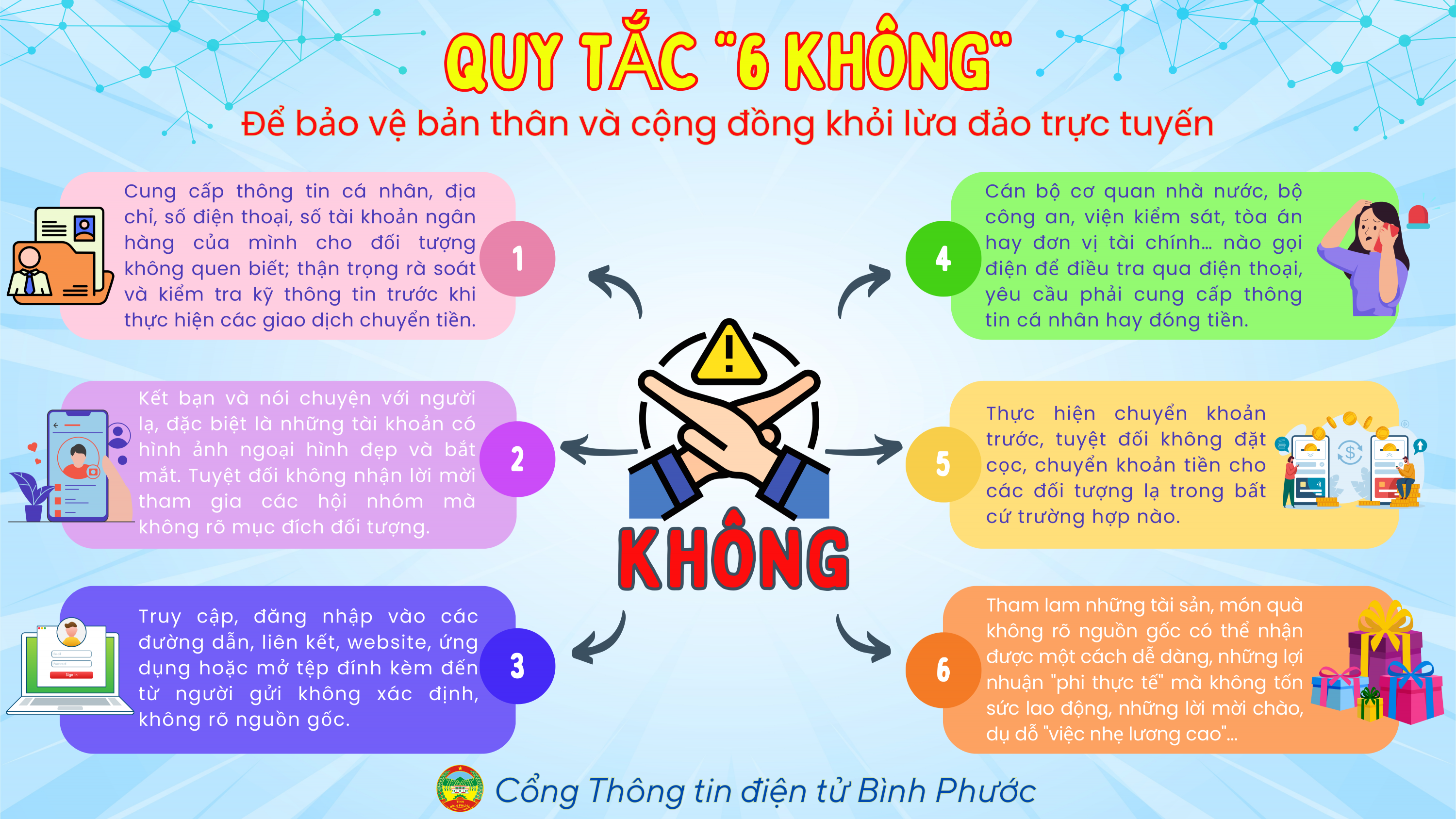 QUY TẮC “6 KHÔNG” (2)