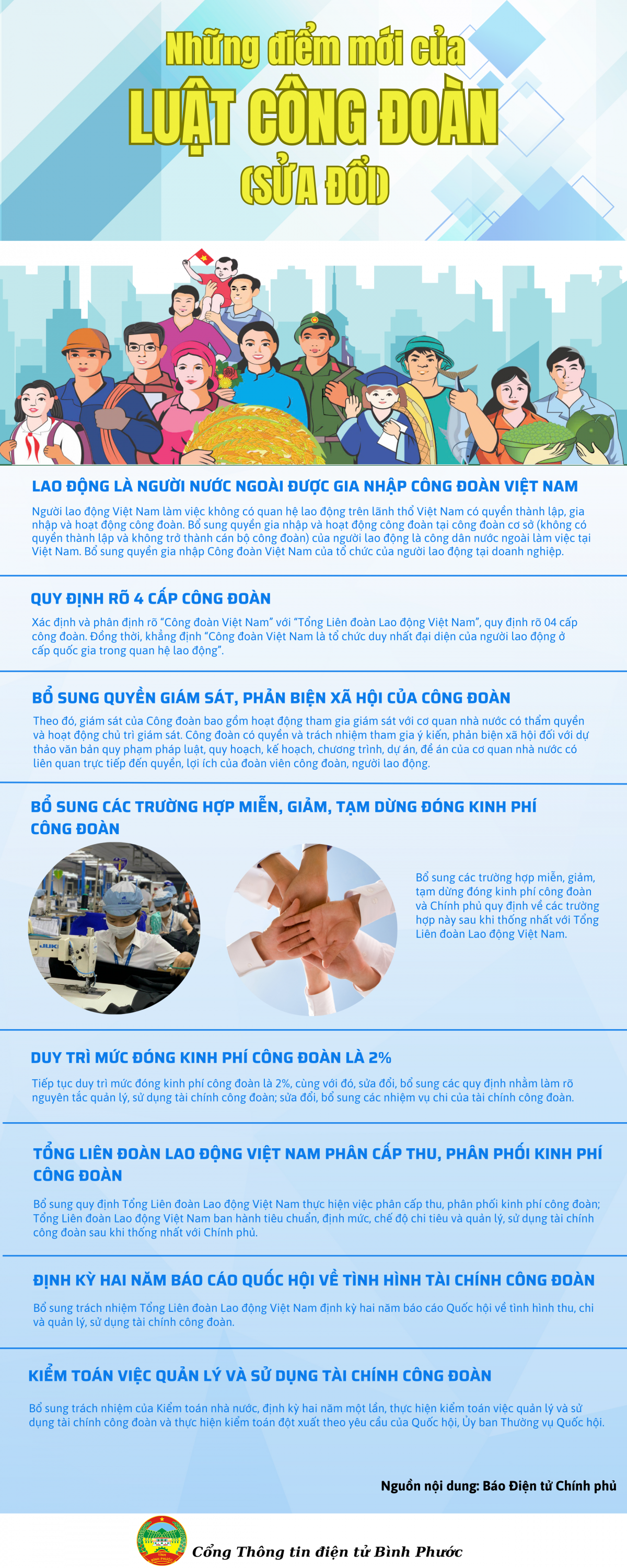 Tiêu đề Sự kiện lịch sử (1)