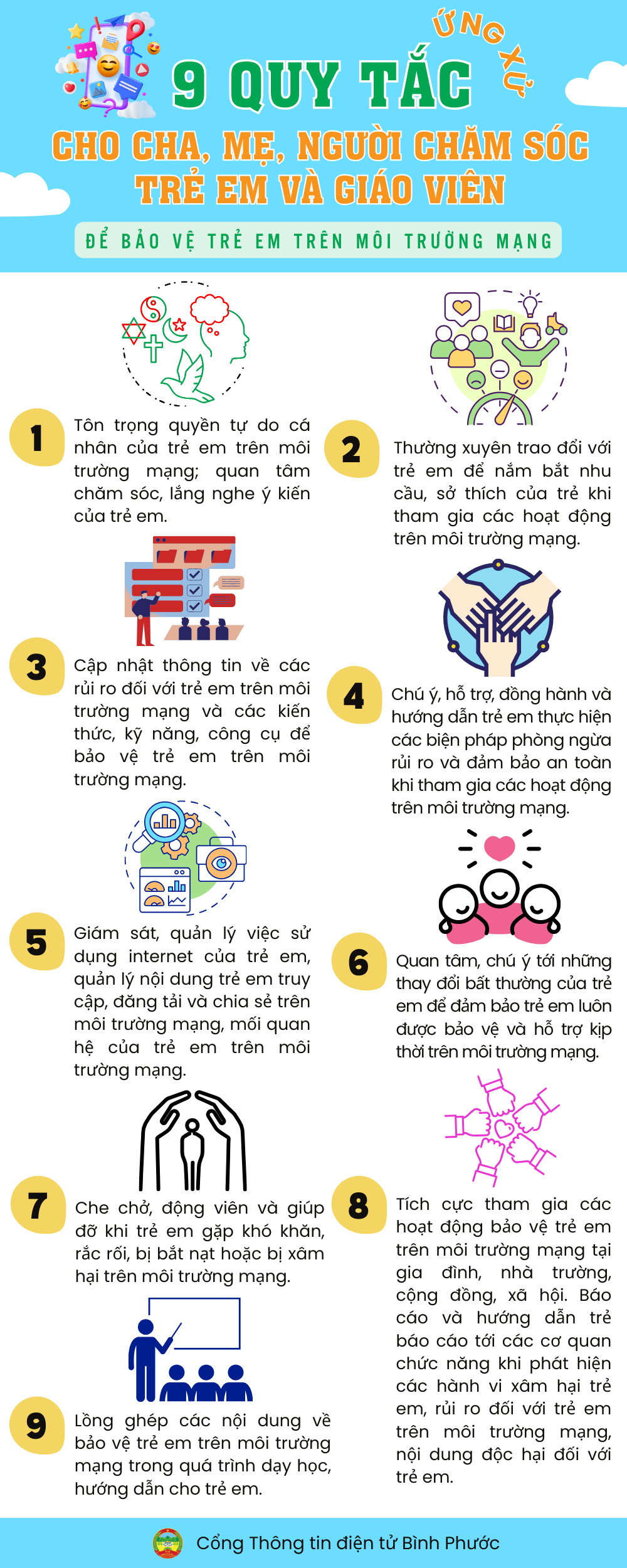 Tôn trọng quyền tự do cá nhân của trẻ em trên môi trường mạng; quan tâm chăm sóc, lắng nghe ý kiến của trẻ em
