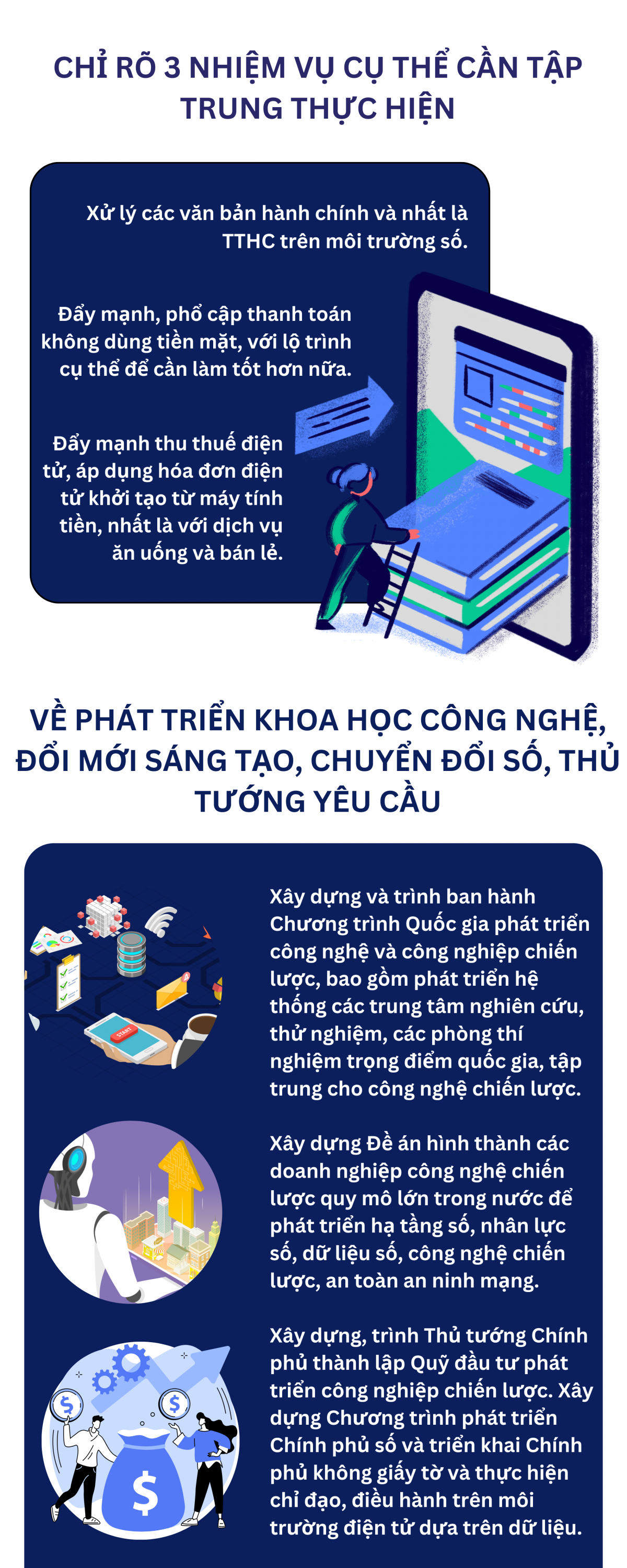 AI (2)