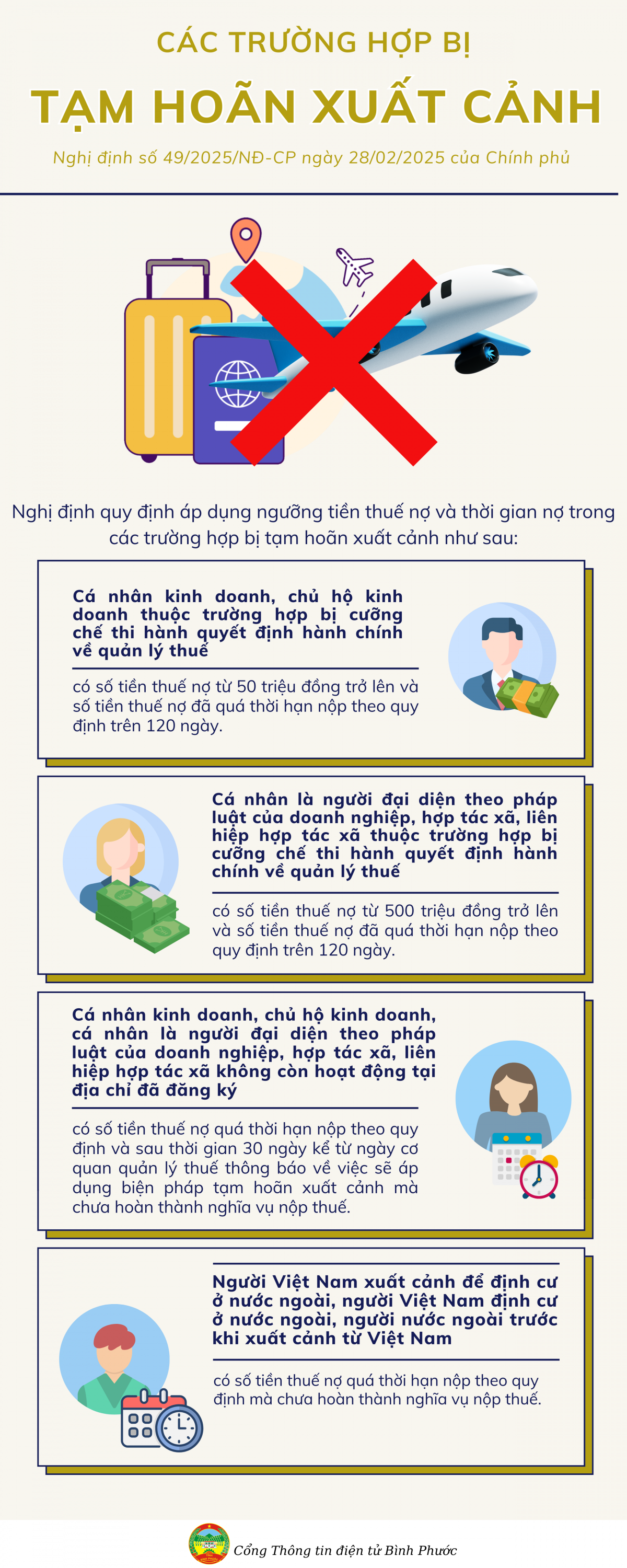 CÁC TRƯỜNG HỢP BỊ TẠM HOÃN XUẤT CẢNH