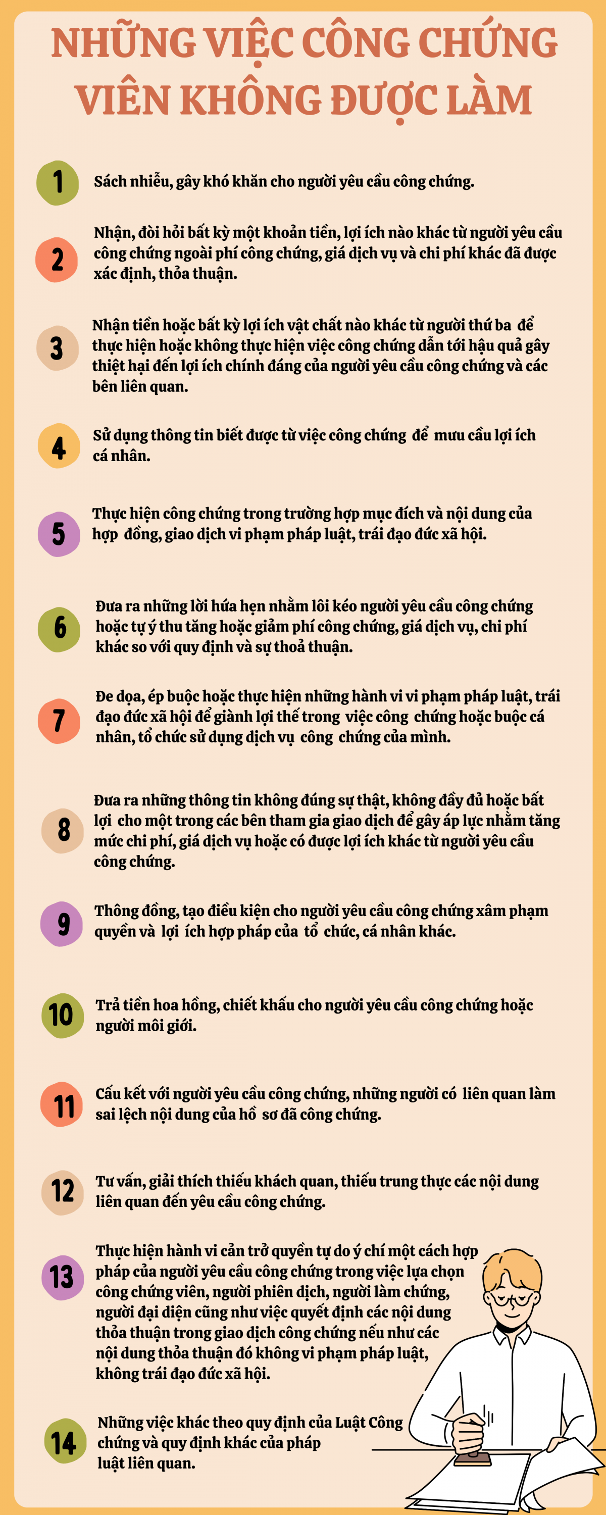 Những việc công chứng viên không được làm