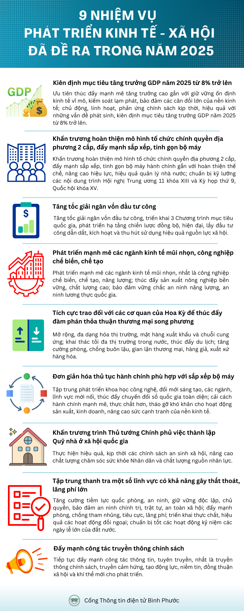 nhiệm vụ kế hoạch phát triển kinh tế xã hội đã đề ra trong năm 2025 (1)