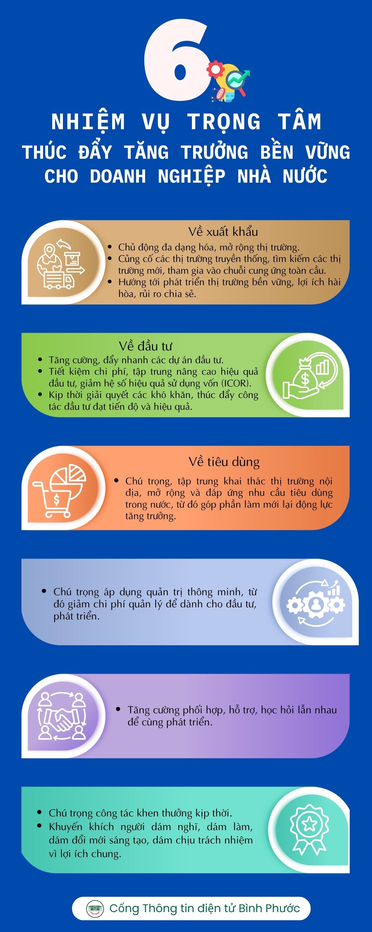 6 Nhiệm vụ trọng tâm thúc đẩy tăng trưởng bền vững cho doanh nghiệp nhà nước