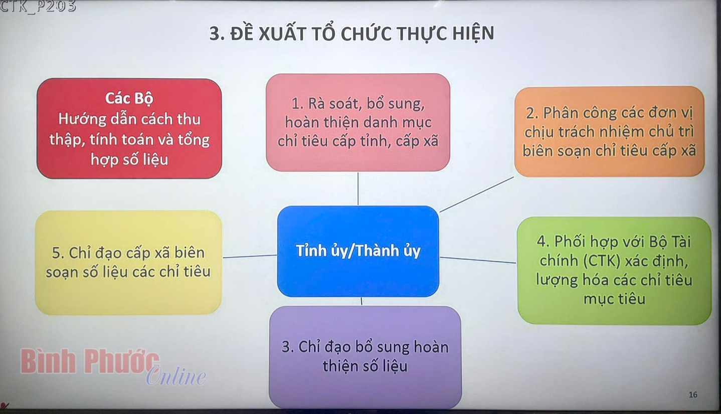 7 11160124062025
