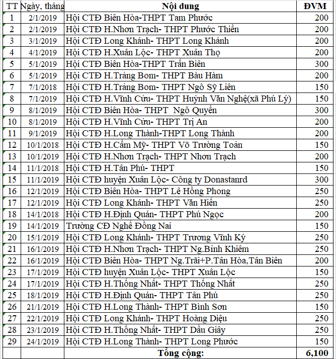 Lich TNM Thang 01-2019.png