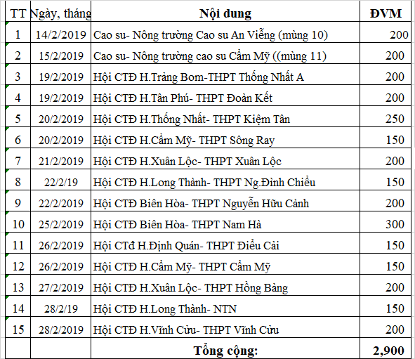 Lich TNM Thang 02-2019.png