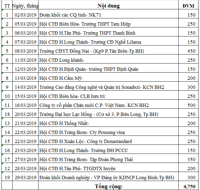 Lich TNM Thang 03-2019.png