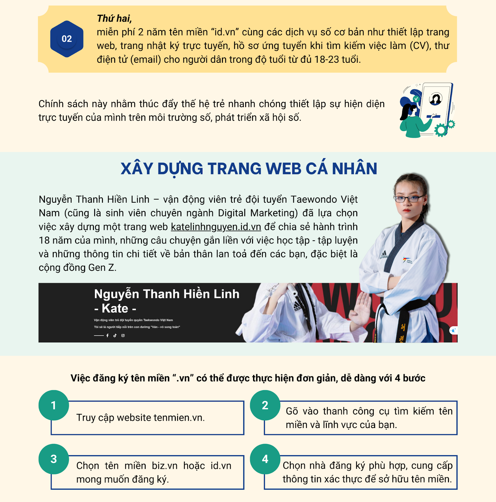 TÊN MIỀN VN4